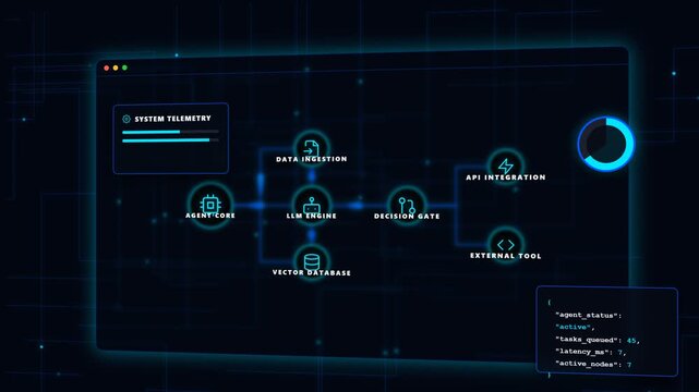 4k  ai agent workflow glowing circuit node data network dynamic 3d camera background motion video