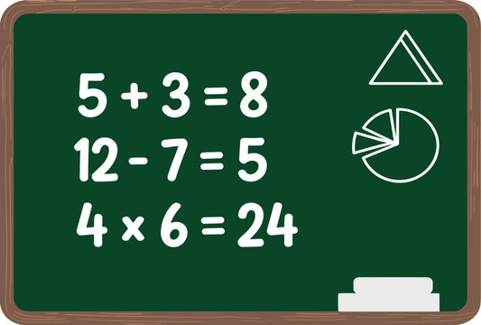 Green Chalkboard with Math Equations and Geometric Shapes