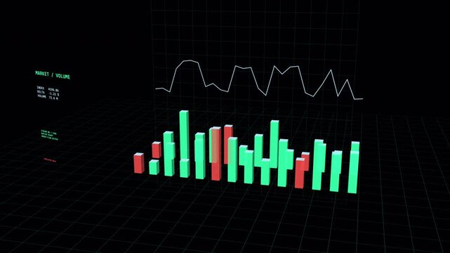 Seamless 4K loop of a futuristic 3D HUD financial market chart with volume bars and line graphs. Ideal for trading, corporate finance, big data, and tech concepts
