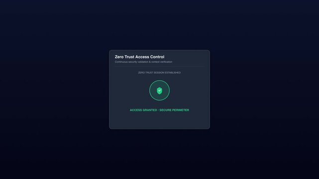 Zero Trust Access Control Interface Animation for Cyber Security