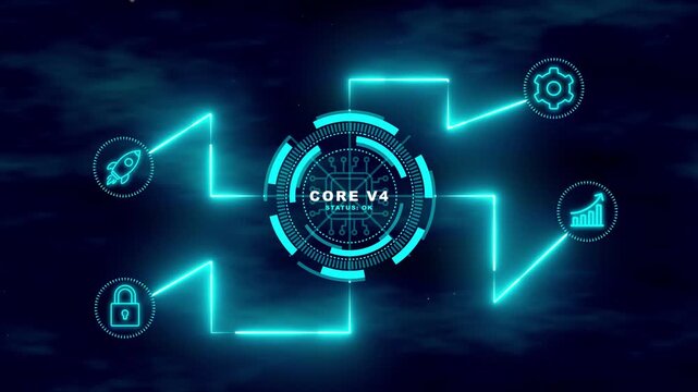 Futuristic Core Network with AI Technology, Digital System and Data Analytics