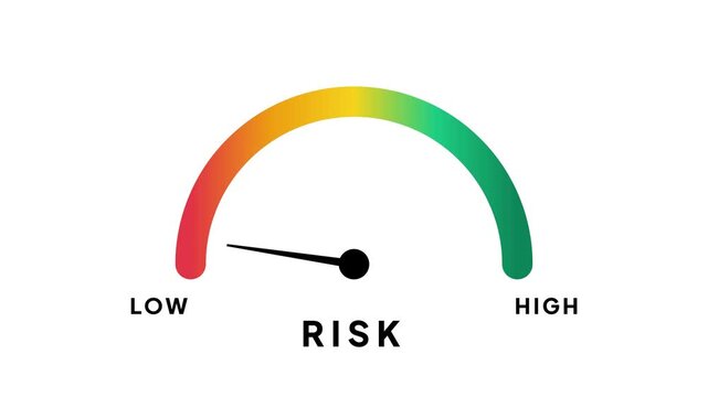 Risk assessment meter icons showing different levels of vulnerability