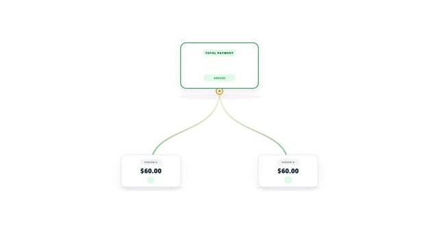 Automatic Payment Split Gateway System Diagram Showing Money Distribution to Merchants