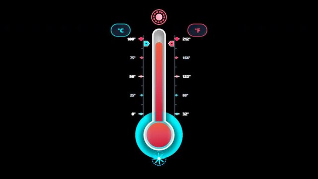 Digital thermometer graphic showing temperature rising from cold to hot