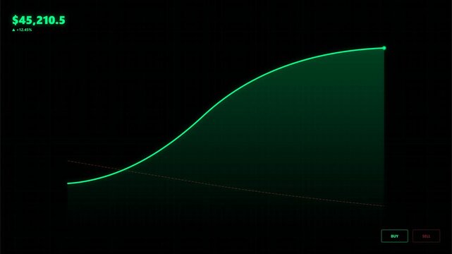 Financial growth graph showing rising revenue investment return stock market profit digital analytics UI interface with monetary value counting up dark mode presentation.