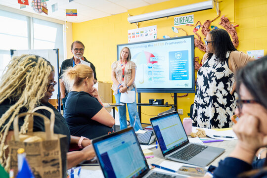 Teachers School meeting