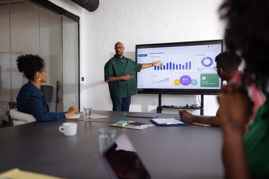 Diverse Team Business Meeting With Presenter and Data Charts