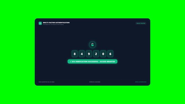 Two Factor Authentication 2FA OTP Security Verification