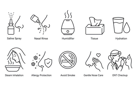Nasal Care and Sinus Relief Routine Medical Line Icon Set