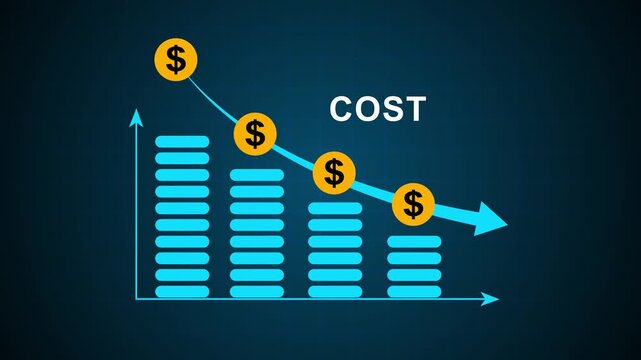 Cost Business Strategy with Declining Expenses, Cost graph animation video on background.