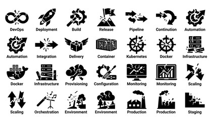 Fototapeta premium DevOps and cloud infrastructure icon set featuring deployment, build, release, pipeline, automation, integration, delivery, container, Kubernetes, Docker, provisioning, configuration, monitoring, scal