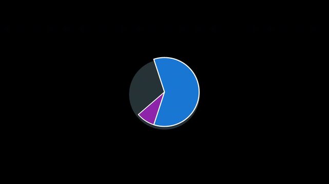 Visualize asset allocation and financial performance effortlessly with this dynamic 2D vector pie chart animation. Watch as the chart fluidly constructs itself via a smooth clockwise wipe with dynamic