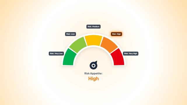 Risk icon on speedometer. High risk meter. Motion graphics.
