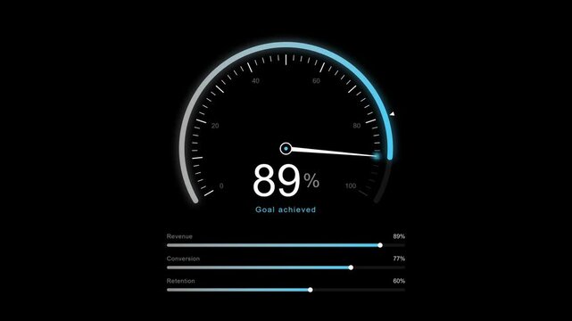 A professional business dashboard infographic featuring a circular speedometer gauge showing thirty-eight percent progress with blue accents on a dark black background for data analysis.