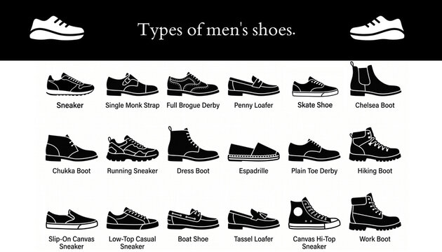 Here are icons of various types of men's shoe collections edited into vector silhouettes and minimalist style.