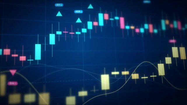 Candlestick trading chart scrolling left over a blue grid with gold bars and trend arrows