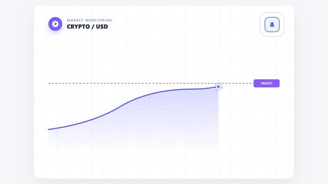 Cryptocurrency Price Alert and Real Time Market Monitoring Motion video