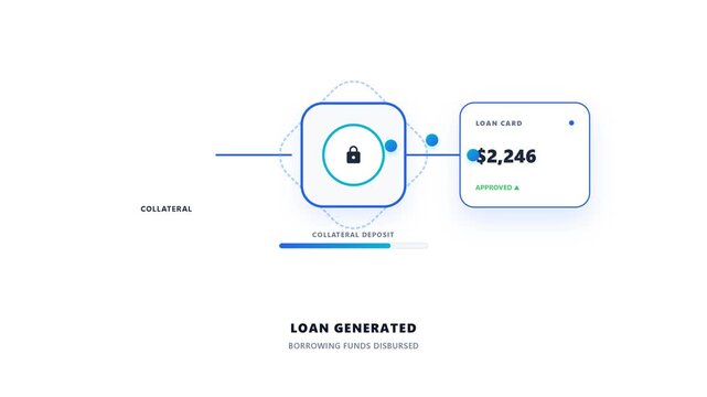 DeFi Collateralized Borrowing and Crypto Backed Loan Process Motion Video v1