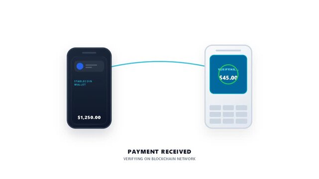 Stablecoin Payment from Digital Wallet to Merchant Terminal Motion Video