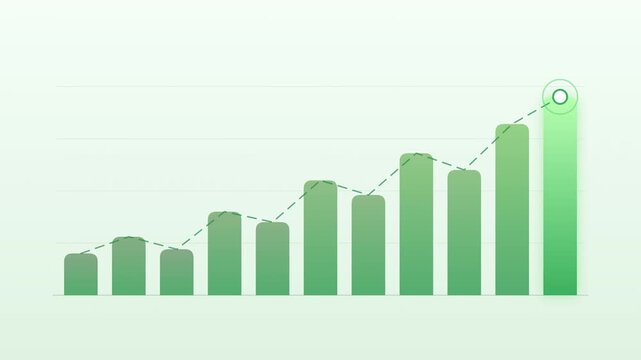 Green Bar Chart Growth Animation with Dashed Trend Line and Glowing Final Column Percentage Tooltip on Light Background