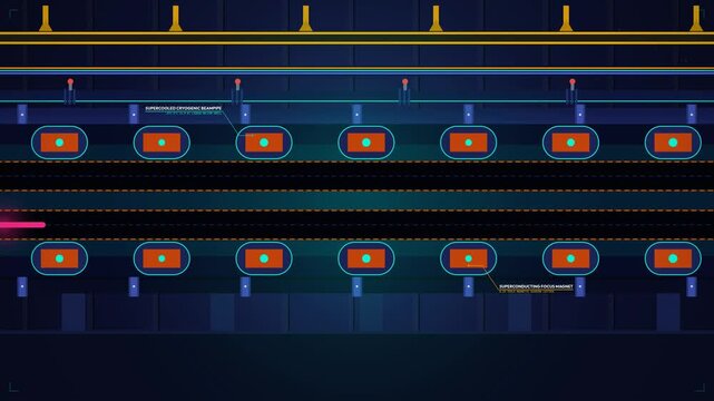 Particle physics animation showing a hadron collider collision event with subatomic particles, quarks, and colorful data visualization in a high-tech scientific environment