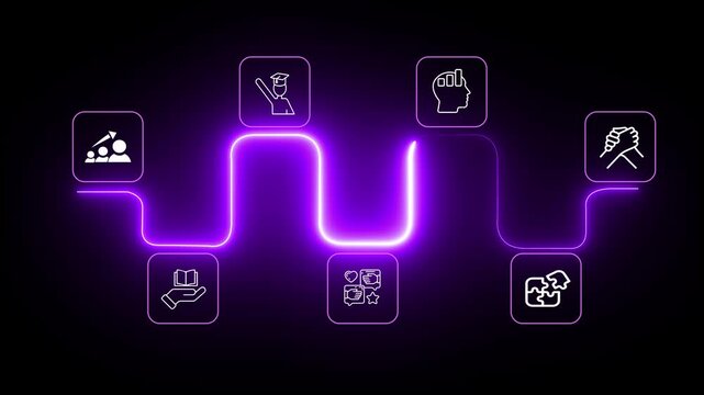 Future skills, personal development concept. A strategic roadmap for continuous professional growth. Master the critical human and digital skills needed to thrive in a rapidly changing world.