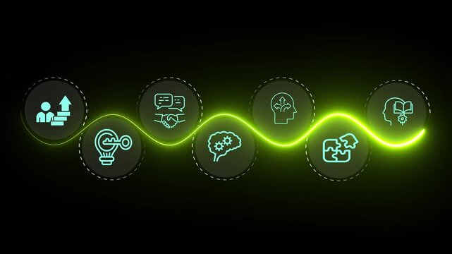 Future skills, personal development concept. A strategic roadmap for continuous professional growth. Master the critical human and digital skills needed to thrive in a rapidly changing world.