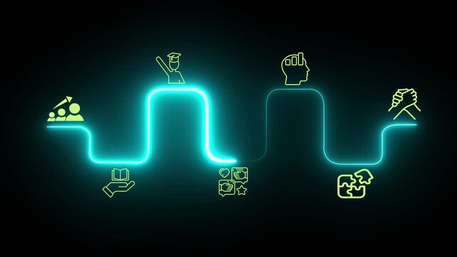 Future skills, personal development concept. A strategic roadmap for continuous professional growth. Master the critical human and digital skills needed to thrive in a rapidly changing world.