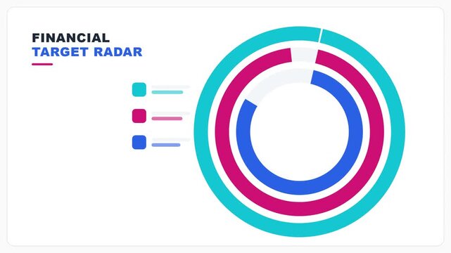 Financial Target Radar Chart Infographic Template