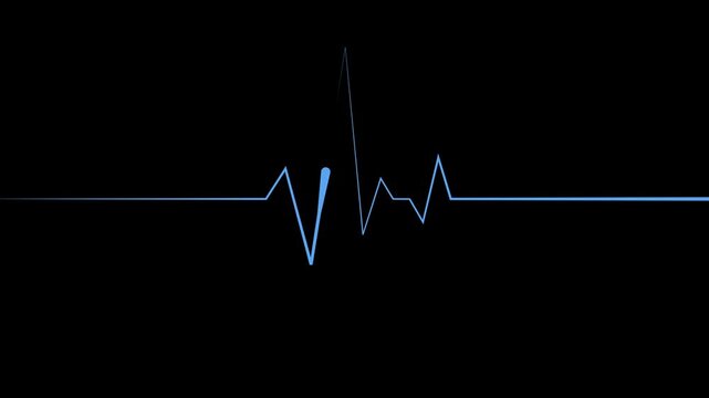 Heartbeat line pulse spike and flat line emergency monitoring animation