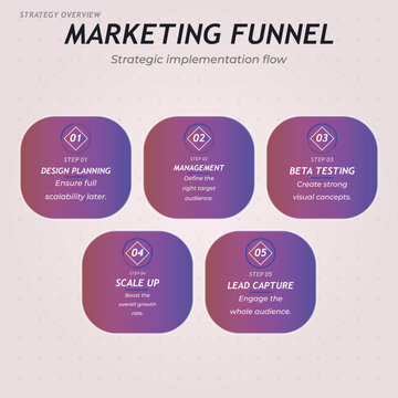 Modern marketing funnel stages strategic implementation flow infographic icons Vector