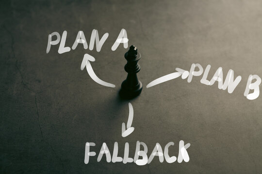 Plan A, Plan B, Plan  concept on fallback