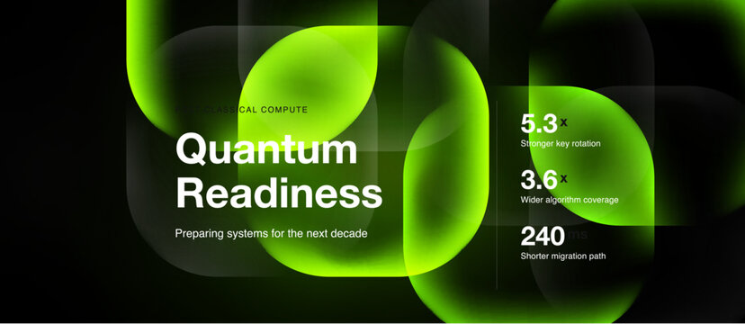 Bright green abstract design promotes quantum readiness. Numbers highlight system improvements, preparing for future computing needs.