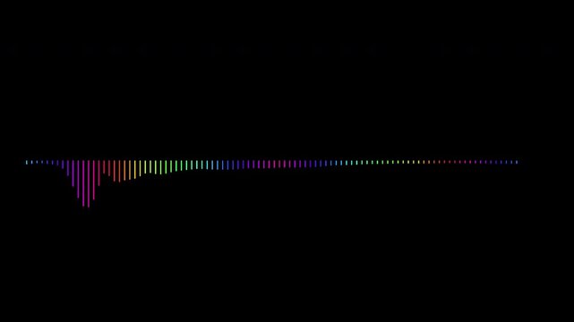 Sound Wave Audio Spectrum, Audio Waveform Spectrum Animation. Audio Waveform Isolated On Black Background. Audio waves Animated On Black Background, 4K Animation
