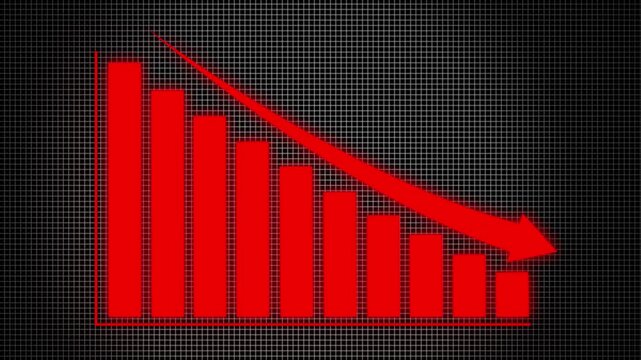 Bar chart for declining business performance by month. the curve shows a downward move .chart graph animation, 4k arrow is making downfall on a grid ...