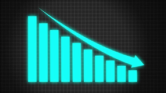 Bar chart for declining business performance by month. the curve shows a downward move .chart graph animation, 4k arrow is making downfall on a grid ...