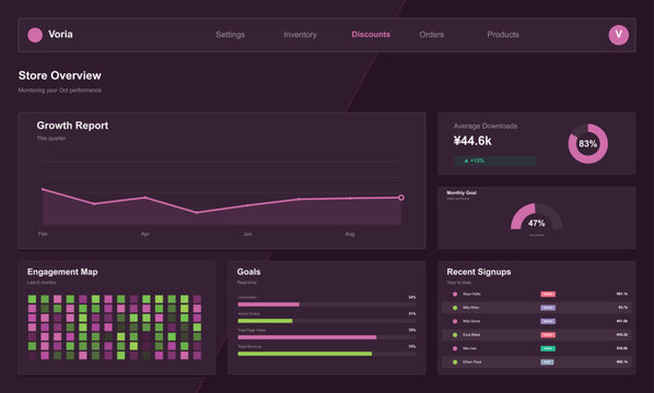 Modern pixel art dashboard with analytics and growth metrics Vector