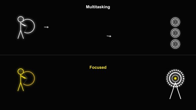 A 4K motion icon representing success&mdash;specifically the success of a focused individual rather than a multitasker&mdash;set against an abstract background; suitable for modern visual designs and projections.