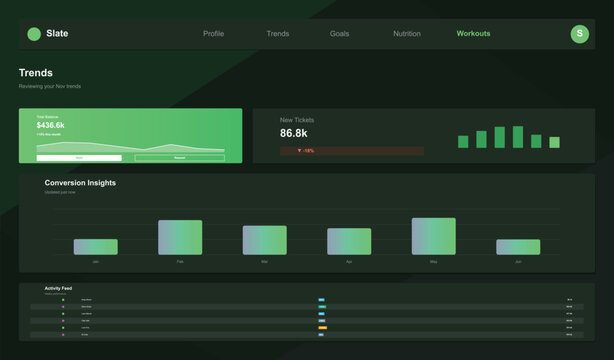 Green bar chart showing website traffic growth analytics Vector