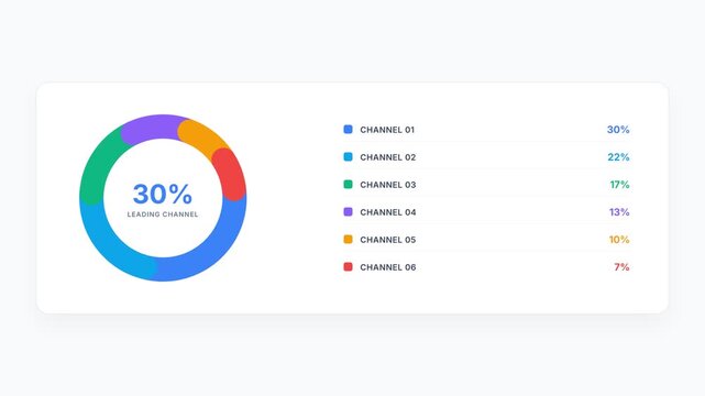Infographic Data Chart Animation Background