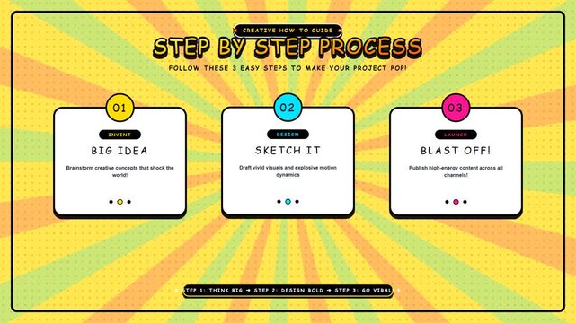 Three step process infographic template with a retro comic book style background.