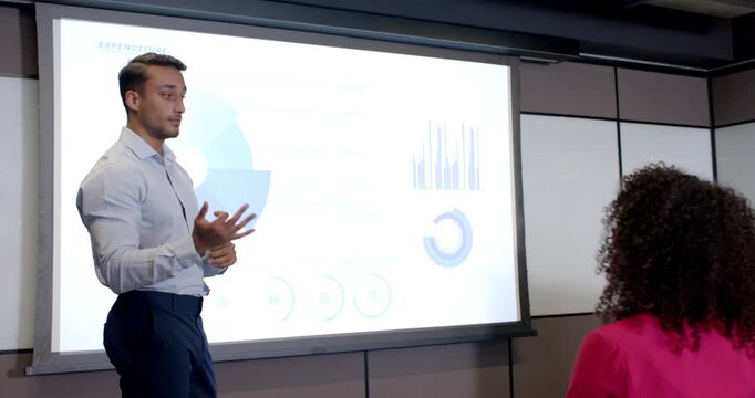 Lifestyle videos indoor of people doing activities at office, presenting data on projector screen, m