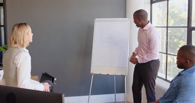 Lifestyle videos indoor of people doing activities at office, presenting business data on flip chart