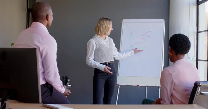 Lifestyle videos indoor of people doing activities at office, presenting sales data on flip chart, b