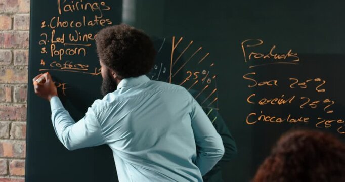 Lifestyle videos indoor of people doing activities at office writing on chalkboard, man in business