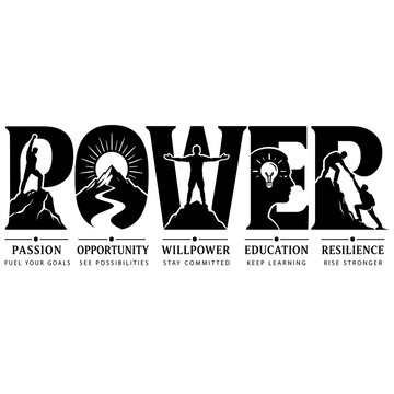Power acronym business concept with motivational silhouette icons for success personal growth hard work business motivation opportunity willpower education resilience infographic leadership