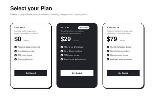 Pricing table interface design template with three subscription options and prices