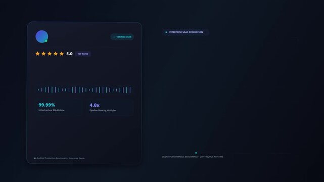 Neo-gradient interactive testimonial capsule with ambient flowing waves in a dark digital environment, customer feedback motion graphic with Open Copy Space Area for branding or promotional text
