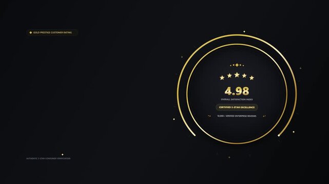 Luxury metallic gold rating ring with dynamic glowing accent particles on dark background, premium feedback and score animation with Open Copy Space Area for elegant branding or promotional text