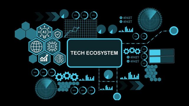Futuristic tech ecosystem Technology Background with Artificial Intelligence AI, Data Analytics, Cybersecurity, Business Intelligence, Network Connections, HUD Interface and Data Visualization